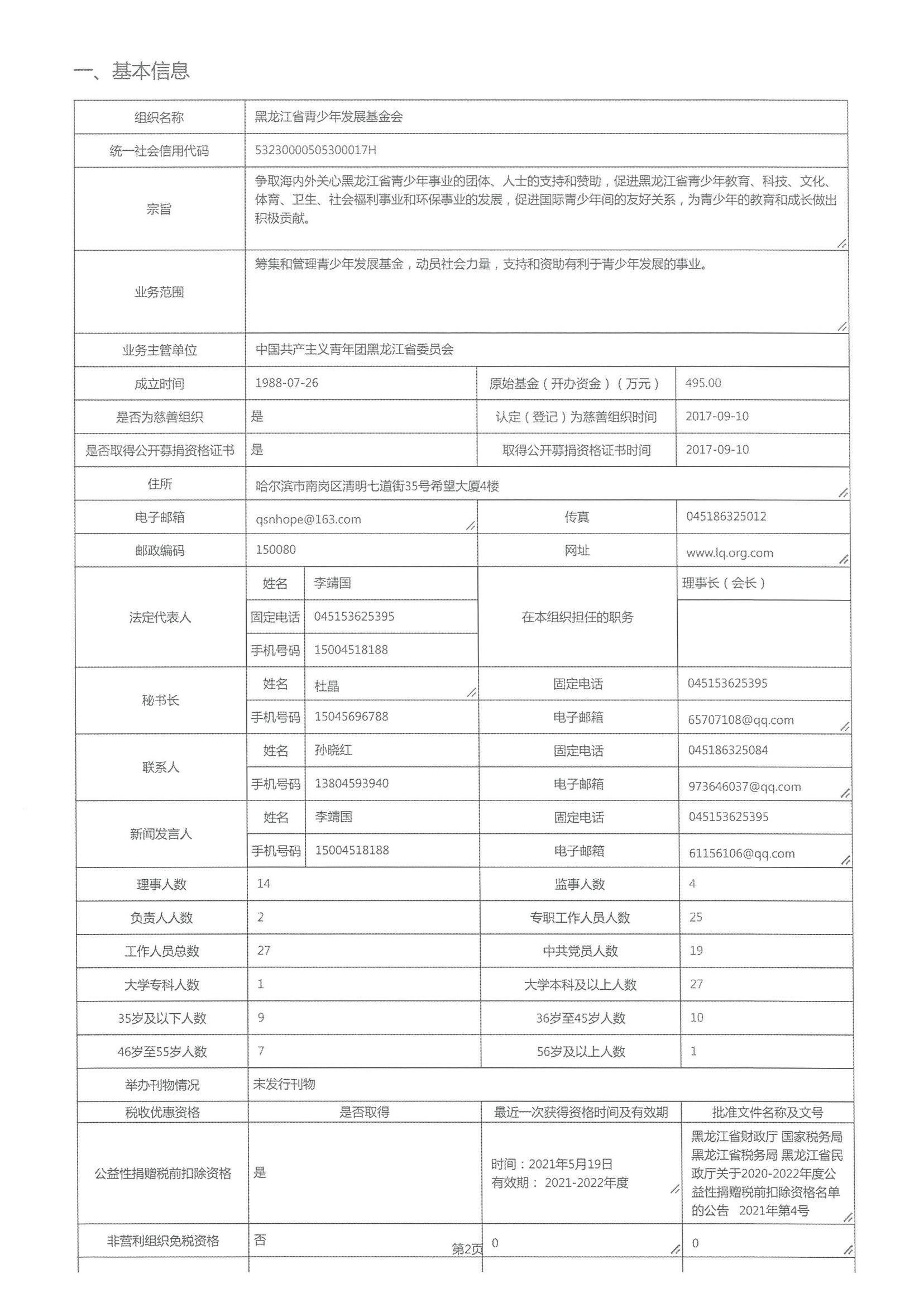 2021年度工作报告(图3)