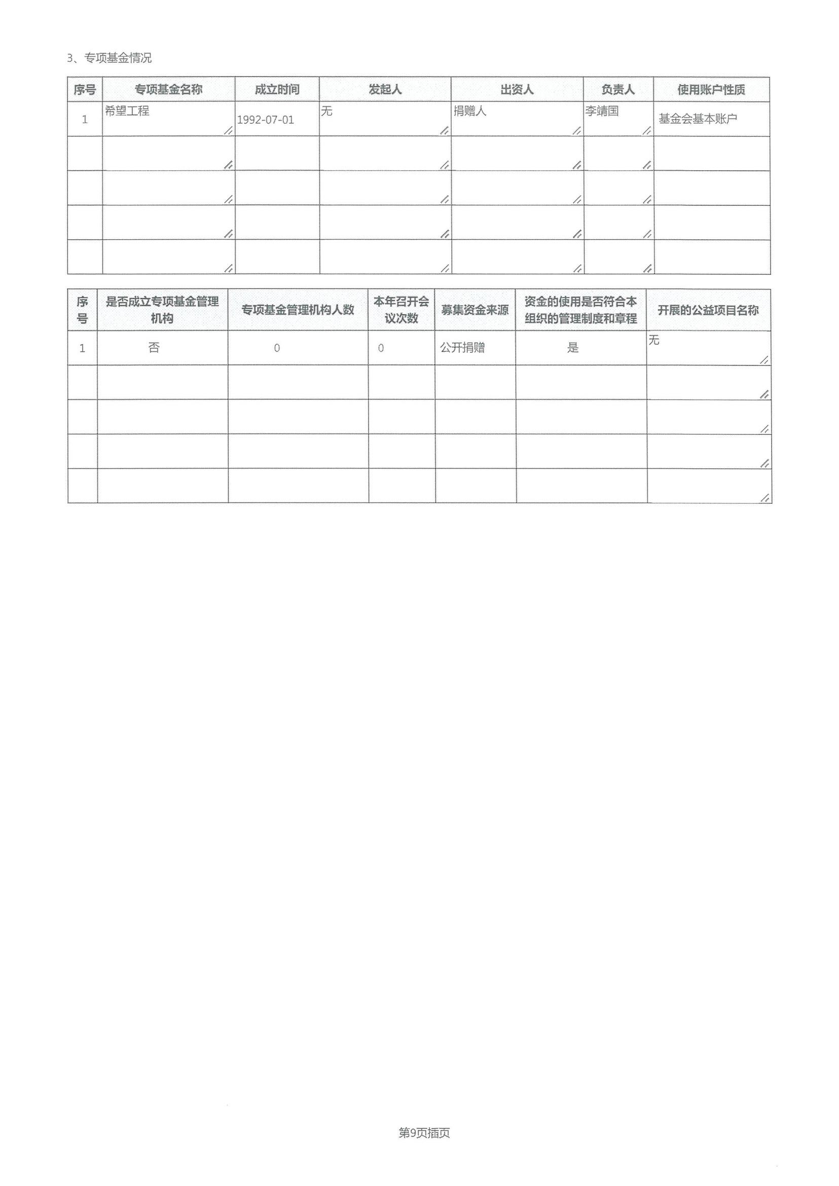 2021年度工作报告(图14)