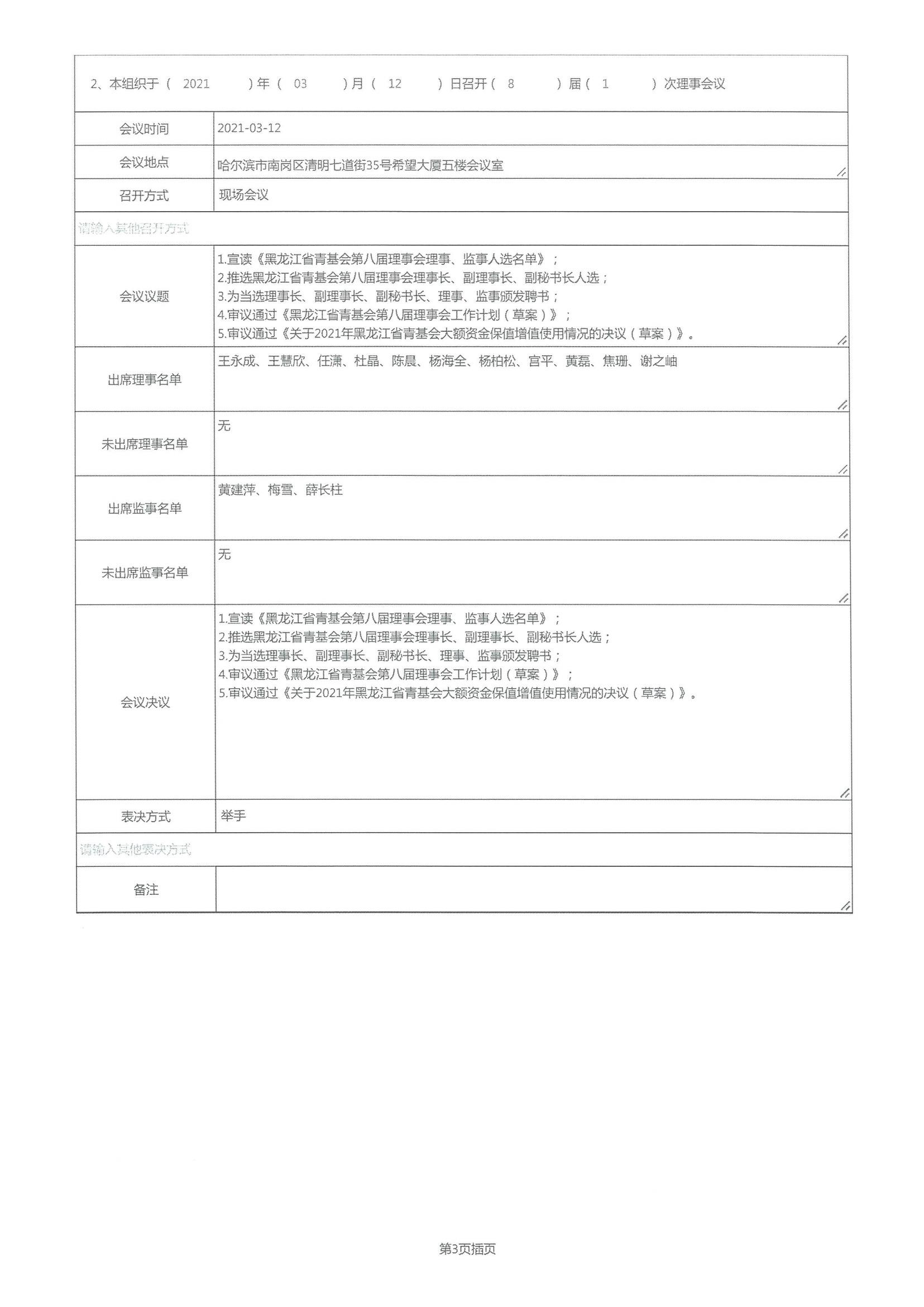 2021年度工作报告(图5)