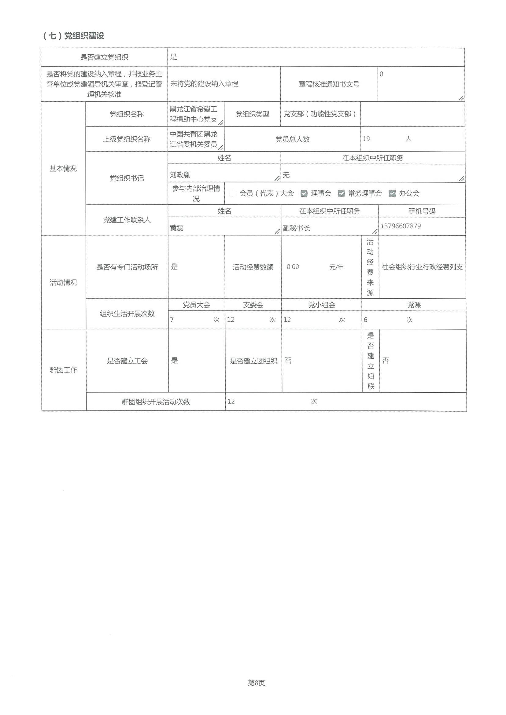 2021年度工作报告(图12)