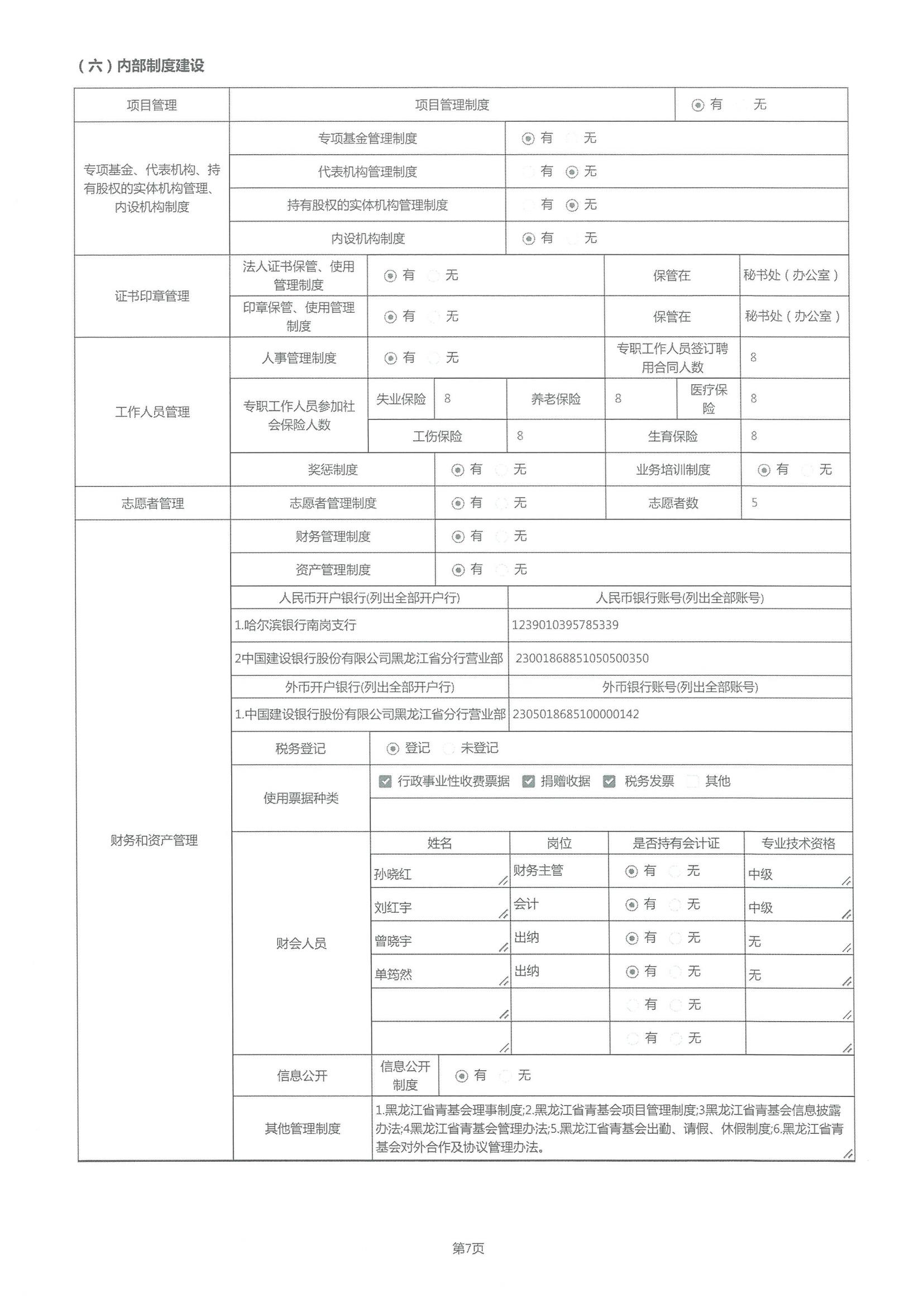 2021年度工作报告(图11)