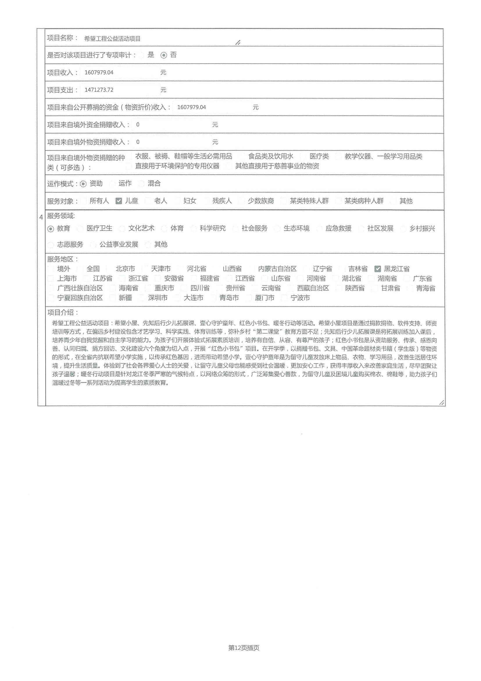 2021年度工作报告(图22)
