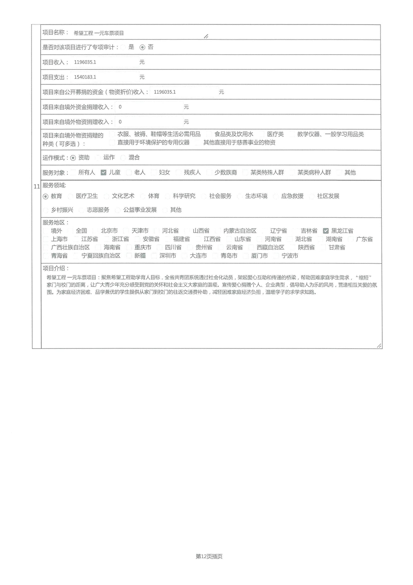 2021年度工作报告(图29)
