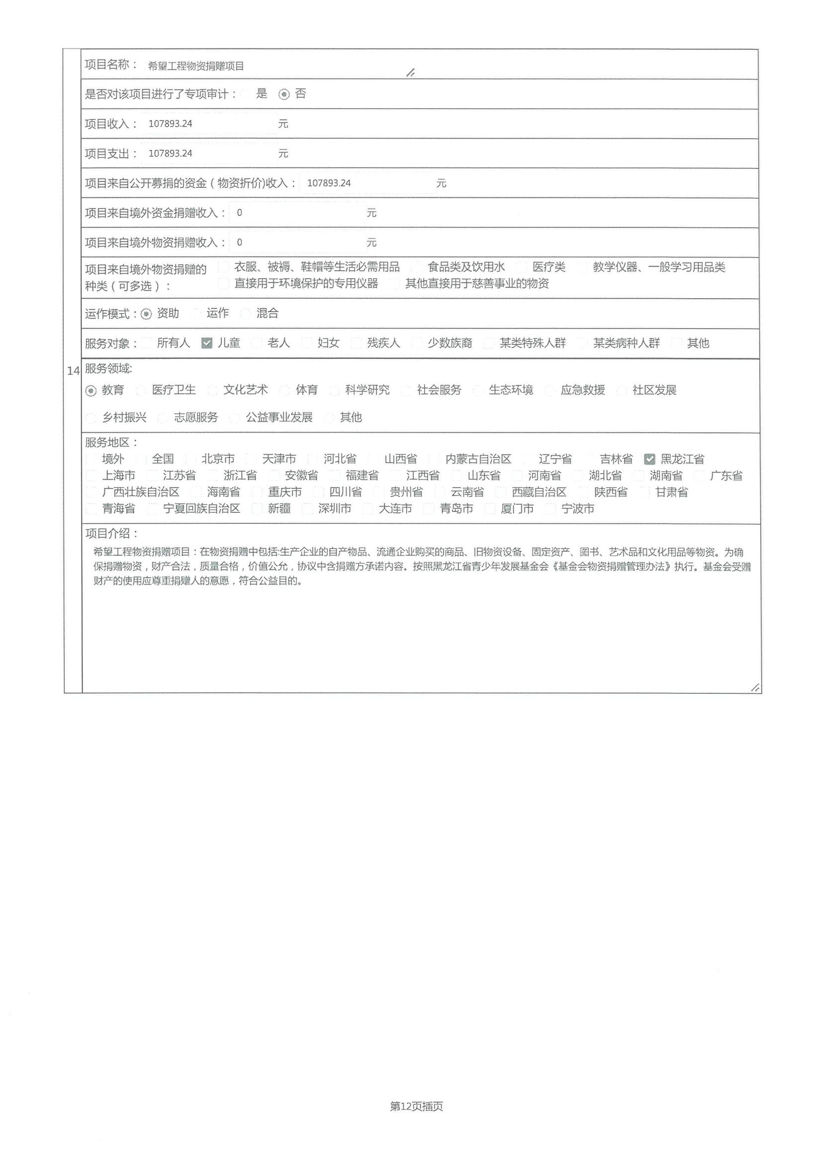 2021年度工作报告(图32)