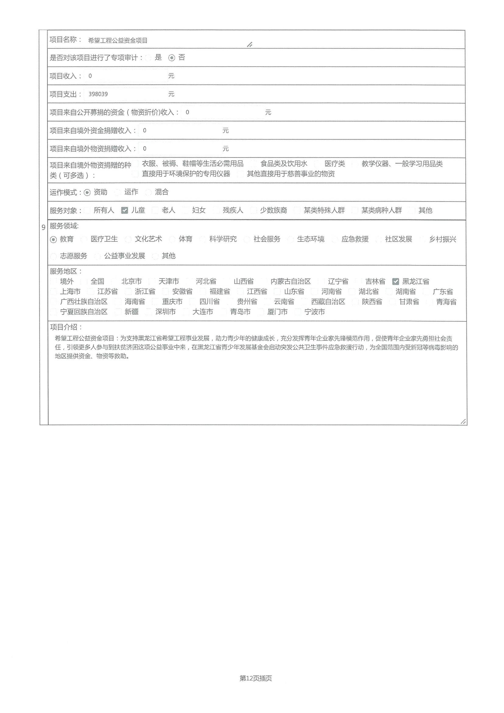 2021年度工作报告(图27)