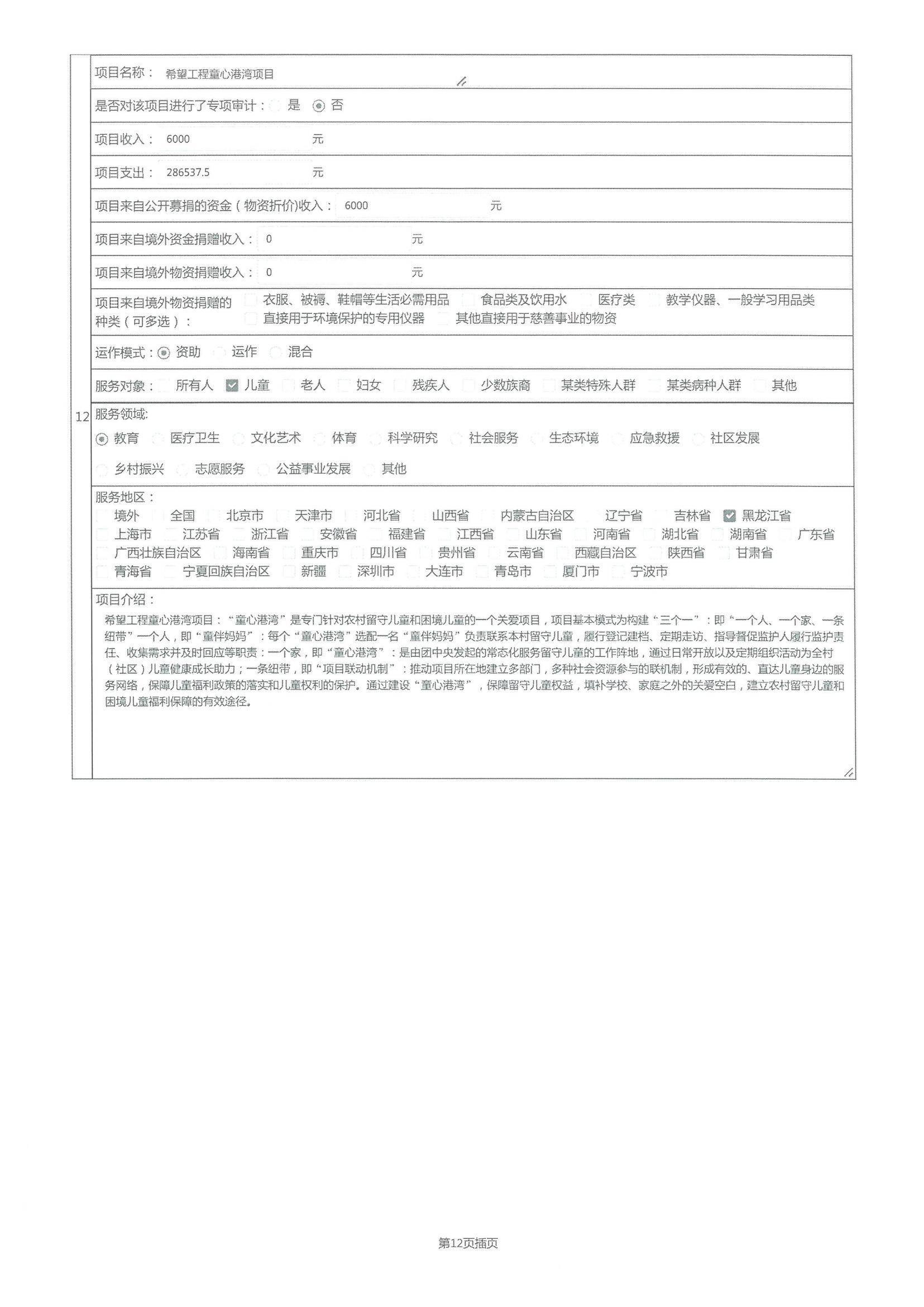 2021年度工作报告(图30)