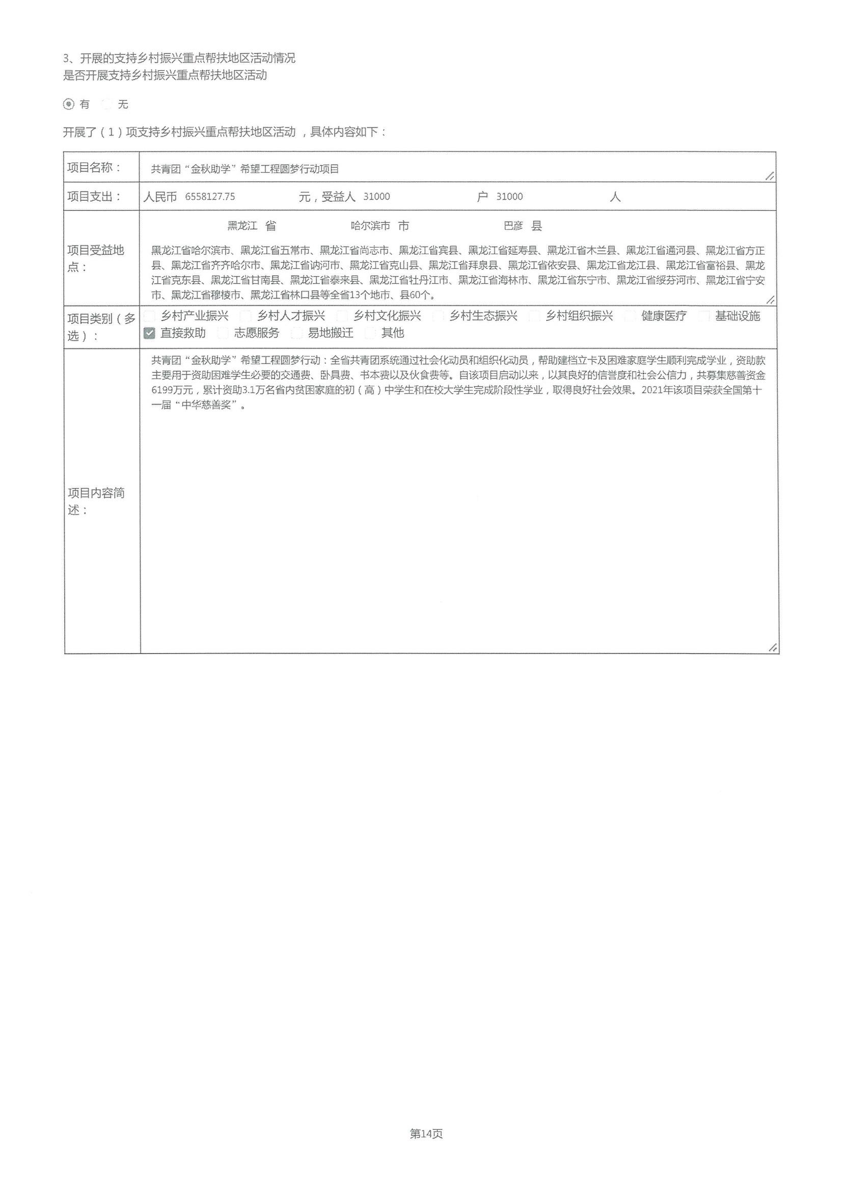 2021年度工作报告(图34)