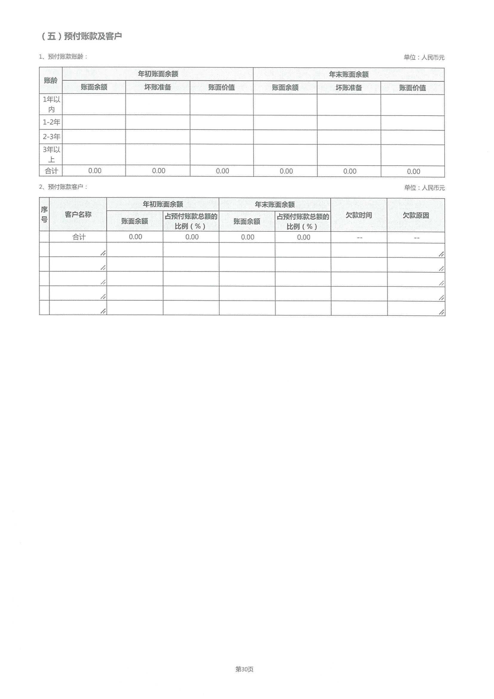 2021年度工作报告(图55)