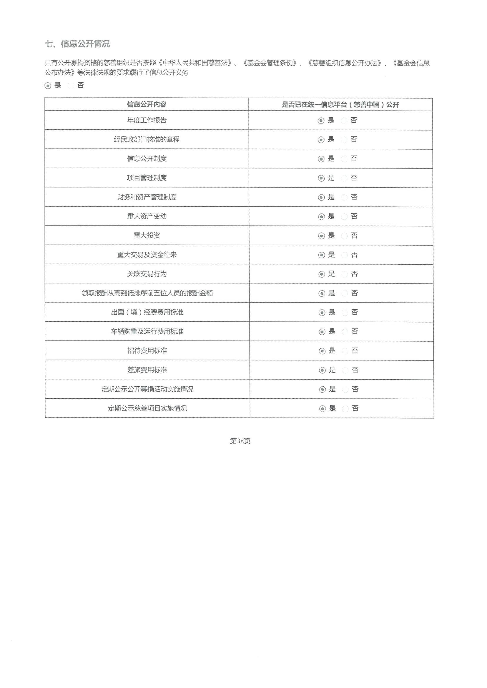 2021年度工作报告(图63)