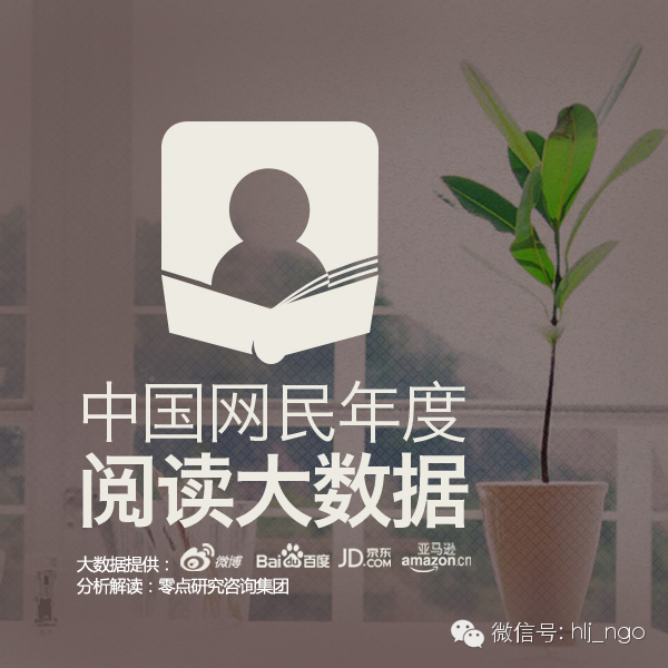 【益阅】中国网民年度阅读大数据首次发布(图1) 【益阅】中国网民年度阅读大数据首次发布(图1)