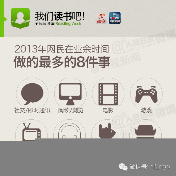 【益阅】中国网民年度阅读大数据首次发布(图2) 【益阅】中国网民年度阅读大数据首次发布(图2)