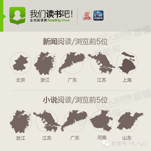【益阅】中国网民年度阅读大数据首次发布(图4) 【益阅】中国网民年度阅读大数据首次发布(图4)