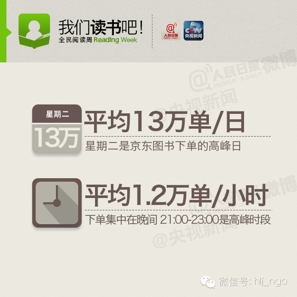 【益阅】中国网民年度阅读大数据首次发布(图9) 【益阅】中国网民年度阅读大数据首次发布(图9)