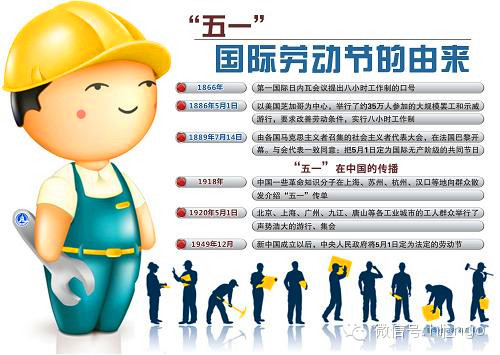 【益阅】“五一”假日三步知！(图1)