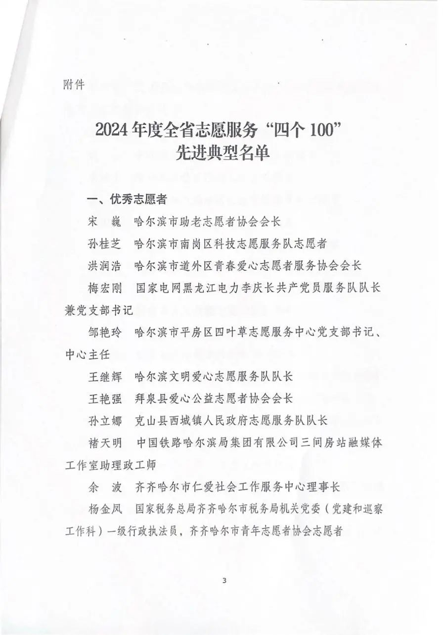 黑龙江省青少年发展基金会获全省志愿服务“四个100”先进典型“优秀志愿服务组织”称号(图3)