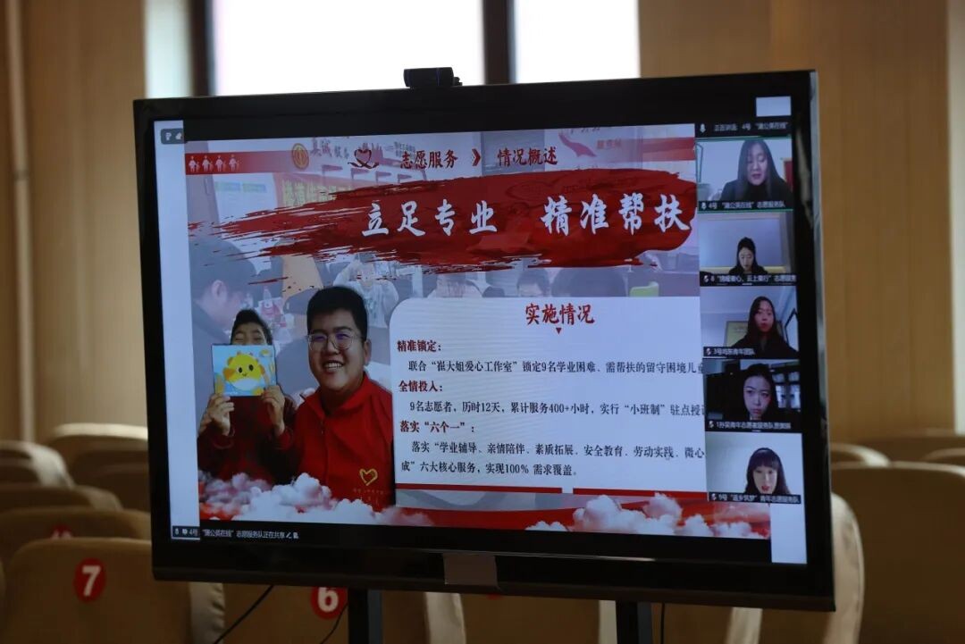 丁香绽放映初心 乡伴童行谱新篇——2026年寒假黑龙江共青团关爱留守儿童“丁香绽放·乡伴童行”公益项目交流路演活动圆满举办(图7)